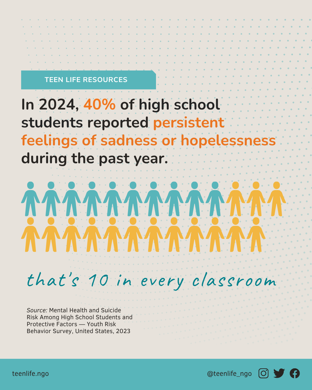 2 In 2021, almost 60% of female students experienced persistent feelings of sadness or hopelessness during the past year and nearly 25% made a suicide plan.